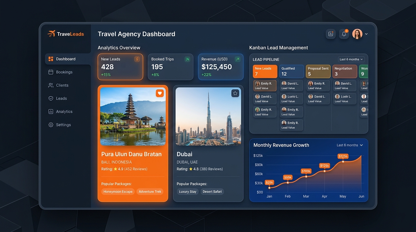 7 Best Travel Agency CRM Software in India (2026 Comparison & In-Depth Review)