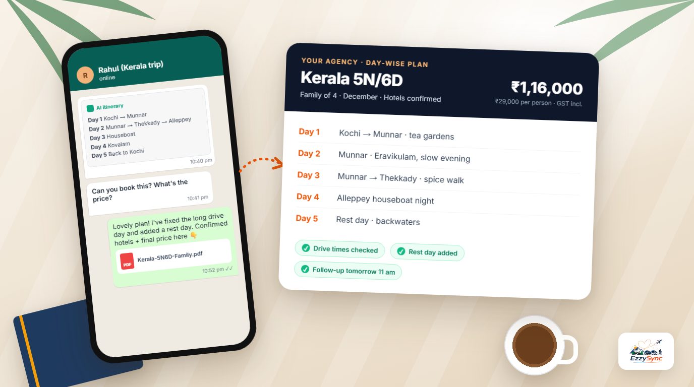 AI Can Plan a 5-Day Kerala Trip in 30 Seconds. So Why Do Travel Agents Still Win the Booking?